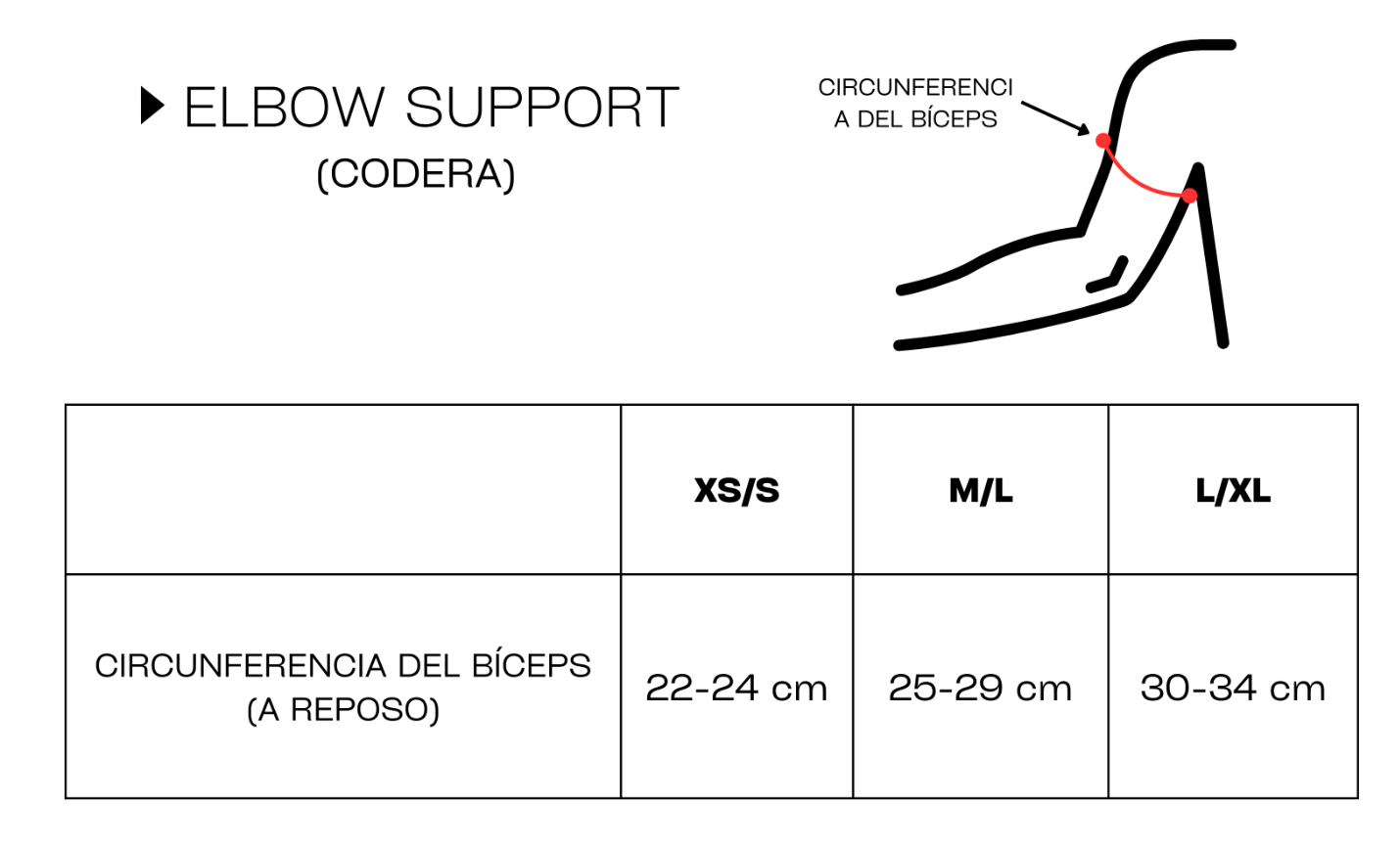 Tabla de tallas Codera FLOKY ELBOW Support